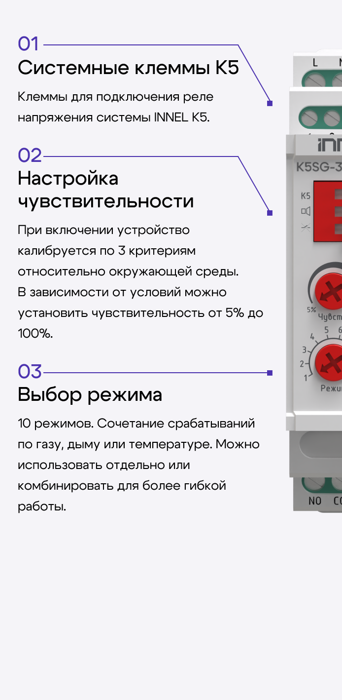 Функционал устройства K5SG